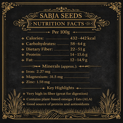 Prakritiveda Sabja Seeds | 250 gm | Cooling The Body | Weight Management Basil Seeds