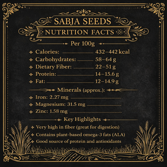 Prakritiveda Sabja Seeds | 1 KG | Cooling The Body | Weight Management Basil Seeds